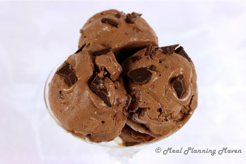 Double Chocolate Chunk Ice Cream